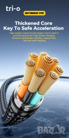 Essager 240W USB Type-C към USB C, 100W PD 3.1, бързо зареждане 2 метра, снимка 9 - USB кабели - 52499528