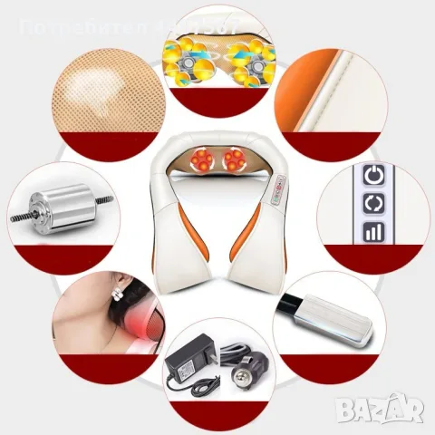 Шиацу 4D масажор, снимка 6 - Масажори - 56254341