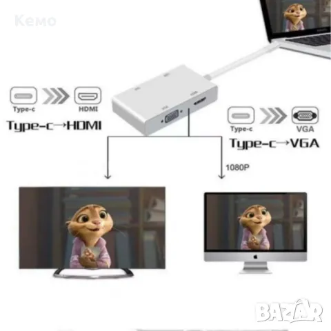 Адаптер Type C към Hdmi, DVI, VGA, USB3.0 за 4K резолюция, снимка 5 - Кабели и адаптери - 48473082