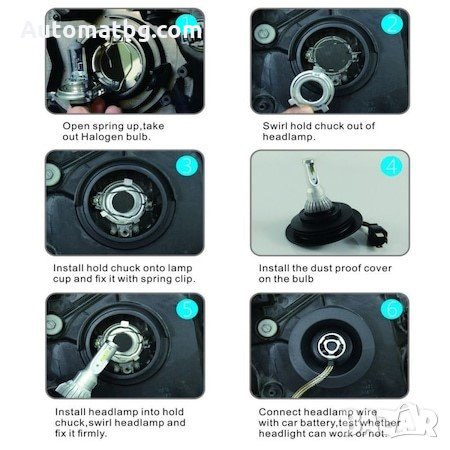 LED Диодни крушки Automat, C6 H7, 6000K, 36W, 2броя, снимка 3 - Аксесоари и консумативи - 34475283