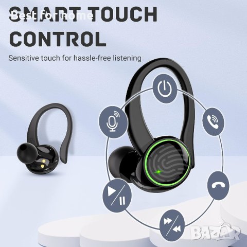 Безжични слушалки, AOTONOK C16  Bluetooth 5.3 слушалки,стерео,LED сензорни,IP7 водоустойчиви, снимка 4 - Bluetooth слушалки - 42460035