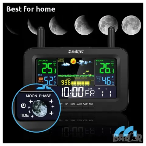 Метеорологична станция Daily1000M, снимка 13 - Други - 49001998