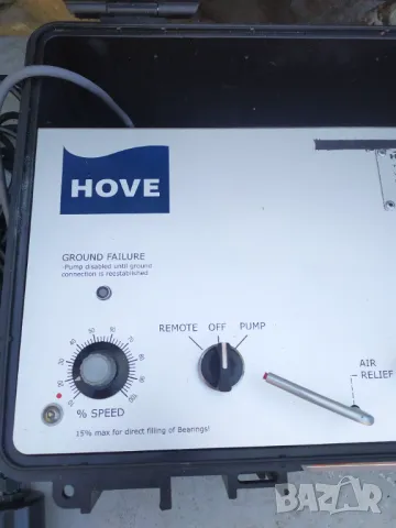 HOVE -Машина за пълнене с грес на индустриални машини иветрогенератори ., снимка 6 - Други машини и части - 50128929