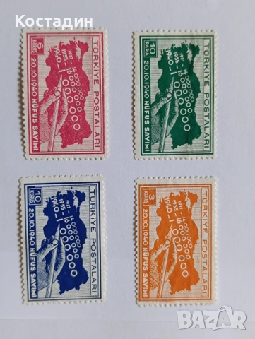 Пощенски марки Турция 1940