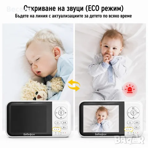Бебефон NannyEye Lite с камера и 3.2″ дисплей, нощно виждане, VOX и двупосочна връзка, снимка 6 - Бебефони - 55969424
