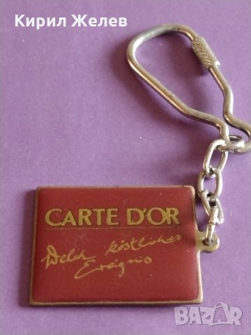 Ключодържател с метален карабинер с винтова муфа рекламен CARTE DOR-5301, снимка 5 - Други - 30937165