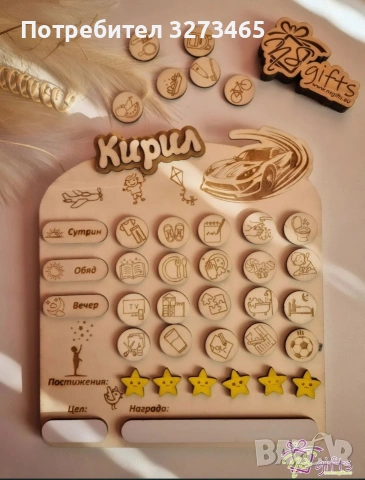 Персонализирано табло за дневна рутина