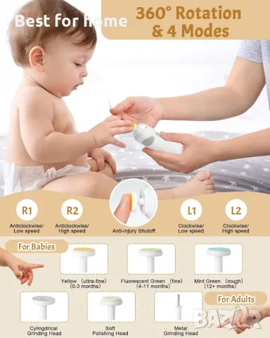 Бебешки интимен комплект Lictin 26 части с ел. пила за нокти, снимка 2 - Други - 48483620