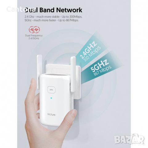 Victure Dual Band WiFi репитер, WiFi повторител, WiFi усилвател, AP, 2.4GHz& 5GHz, 1200Mbps с Ethern, снимка 3 - Рутери - 34868858