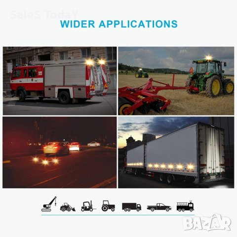 Комплект Сигнална лампа, маяк, 2 БР, WIRELESS, 5W, 12-24V,110 мм х 110 мм, снимка 3 - Части - 38202846