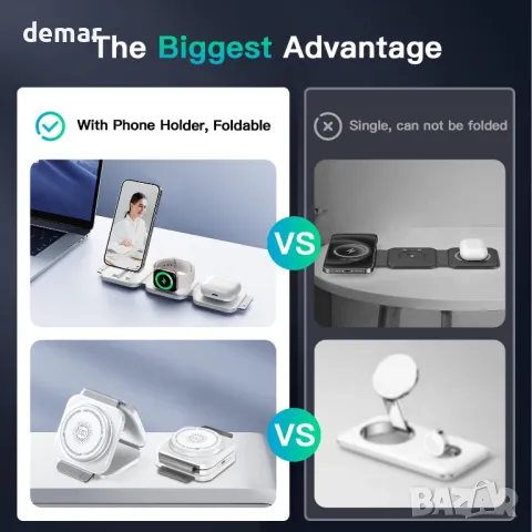 JARGOU 3 в 1 Безжичено зарядено, снимка 2 - Безжични зарядни - 49846143