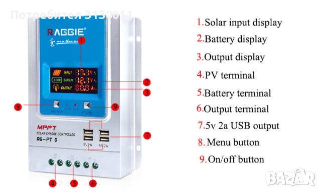 Raggie Промо -100лв НОВИ Контролер Automat, MPPT, 12V, 24V, 60A, Kонтролер за соларни панели, снимка 2 - Други инструменти - 36565356