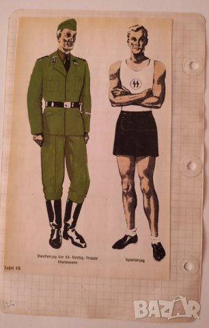 Униформи и знаци Германия, снимка 16 - Колекции - 30008147