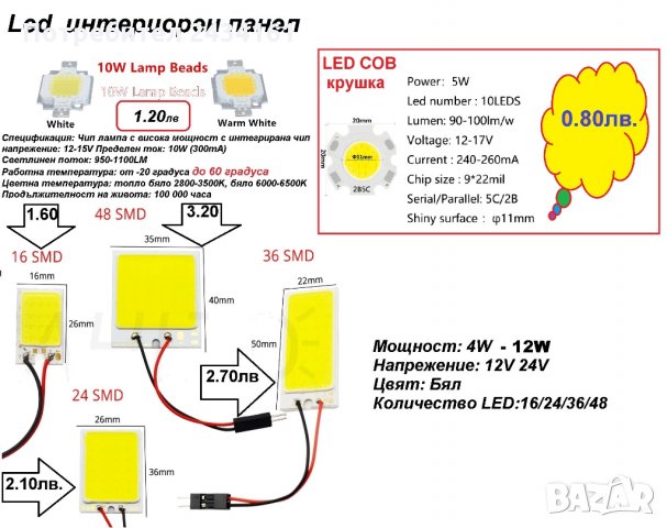 Универсални лед дневни светлини, лампи, LED T5, t10,  t15,  t20 крушки и ленти , снимка 14 - Аксесоари и консумативи - 27417959