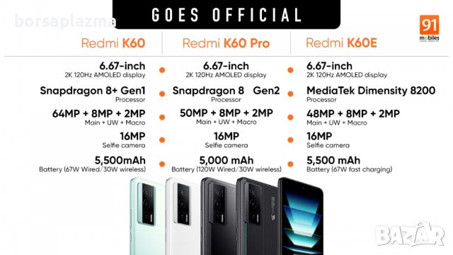 Xiaomi Redmi K60 Pro 5G Mobile Phone Snapdragon 8Gen2 6.67'' 2K OLED 5000mAh 120W Charge 30W Wireles, снимка 3 - Xiaomi - 39132971