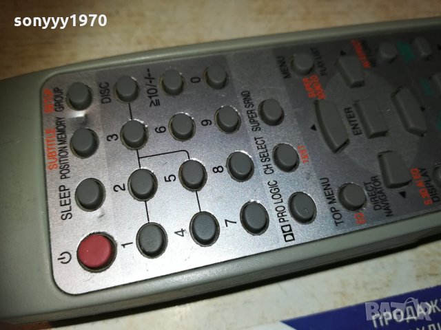 technics audio remote-внос sweden 2110201105, снимка 4 - Други - 30499371
