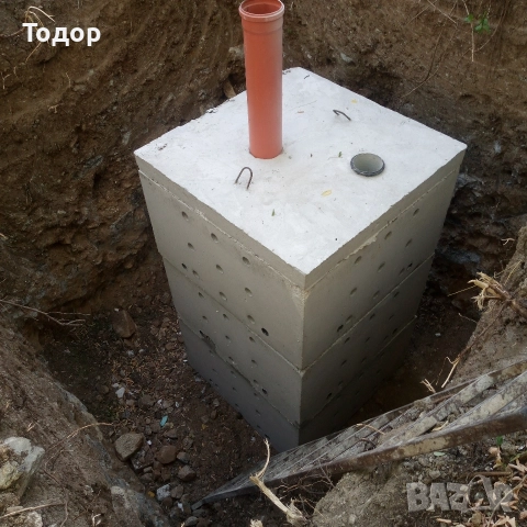 Услуги –с мини багер, снимка 8 - Други ремонти - 33128407