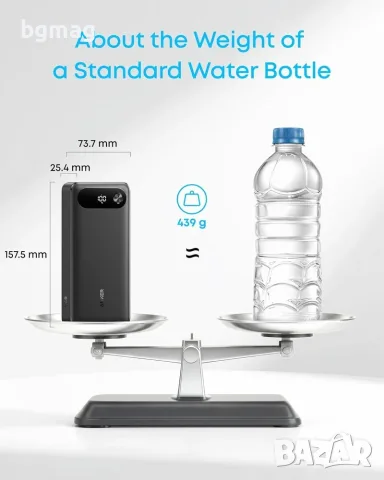 Anker, 20k, 87W, 20000mAh - външна батерия с вграден USB-C кабел, снимка 7 - Външни батерии - 56062645