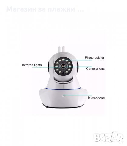 БЕЗЖИЧНА ВЪРТЯЩА КАМЕРА БЕБЕФОН WIFI - код  1950, снимка 7 - IP камери - 34236051