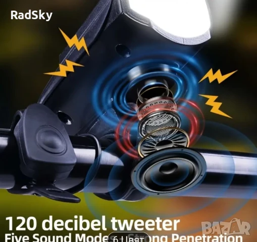 Фар за колело с клаксон, зарежда се от слънцето, свети силно, свири още по-силно и плаши котките, снимка 3 - Велосипеди - 51089502