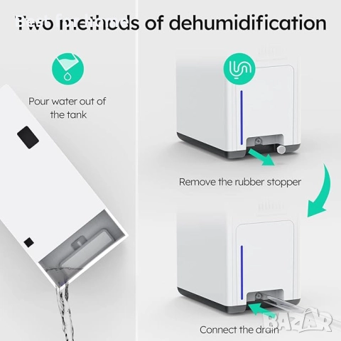 Двоен полупроводников влагоабсорбатор Kitette, снимка 2 - Влагоабсорбатори и влагоуловители - 52264762