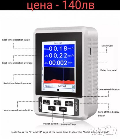 *Гайгеров брояч* за ядрена радиация, снимка 6 - Друга електроника - 23669087