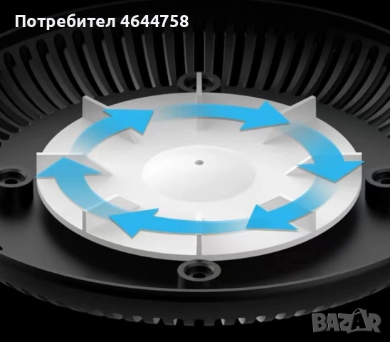 Бездимен уред, подходящ за дом, офис, кола, премахва дима и миризмата  , снимка 3 - Други стоки за дома - 52346584