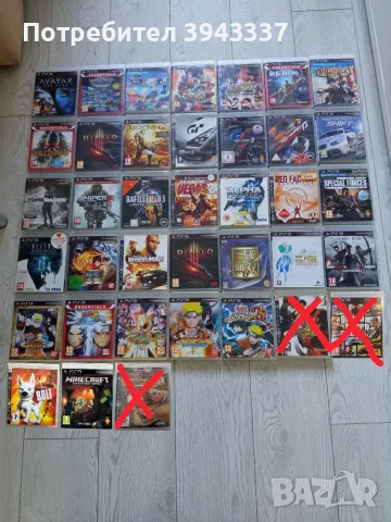 Игри за Playstation 3, PS3 
