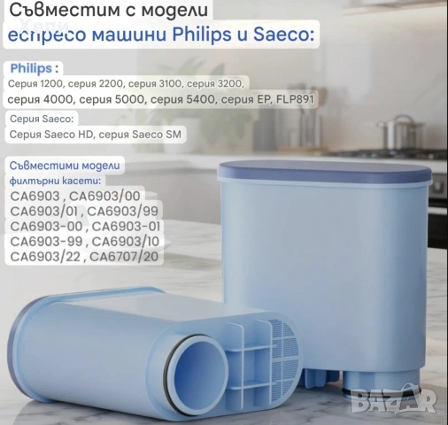 Воден филтър за кафеавтомати Phillips  Saeco, снимка 3 - Кафемашини - 54241878