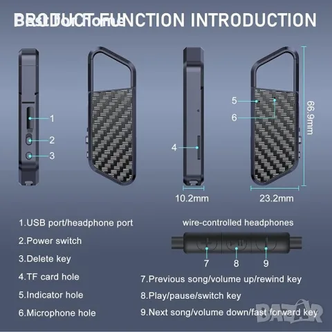 LIMENAMICS 64GB мини диктофон с четец на карти, снимка 7 - Други - 56093051