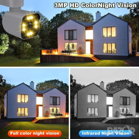 BULLET PRO – Умната Wi-Fi PTZ Камера, която вижда всичко!, снимка 4 - IP камери - 52008785