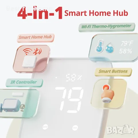 SwitchBot  хъб 2-ро поколение, снимка 5 - Друга електроника - 50044541