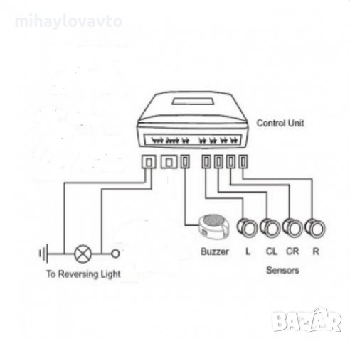 ПАРКТРОНИК със зумер BLACK, снимка 6 - Аксесоари и консумативи - 36977157