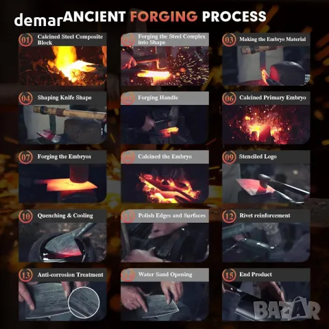 ENOKING 7,5-инчов нож за готвач, ръчно кован кухненски нож, тежък нож за рязане на кости, снимка 5 - Други - 47989228