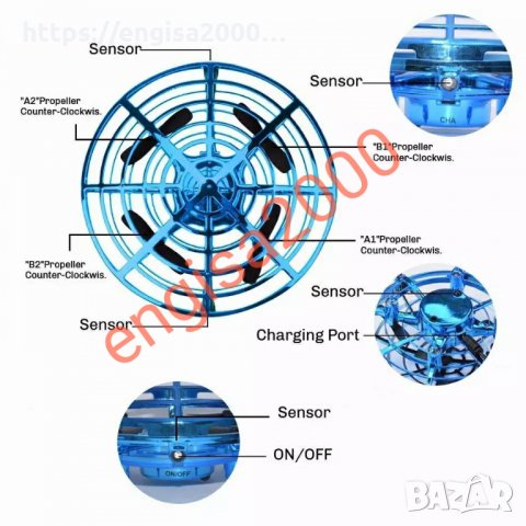 Интерактивен дрон със сензорно управление, снимка 4 - Дронове и аксесоари - 31353683