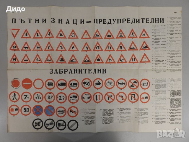 Плакат пътни знаци КАТ 68х49 см