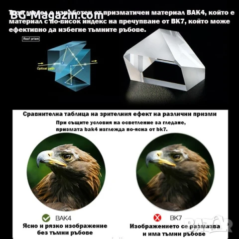 Професионален бинокъл Olympus 8×40 за лов птици животни туризъм далечни разстояния мощен олимпус, снимка 2 - Екипировка - 50931073