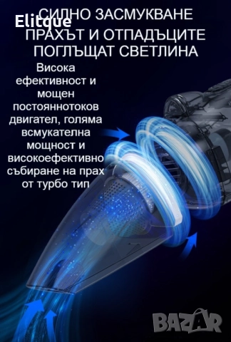Ръчна преносима автомобилна прахосмукачка 106W мощност TWC-02 - AUTO CLEAN14, снимка 2 - Друга електроника - 52832322