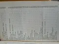 Христо Смирненски - Съчинения том 1 , снимка 7