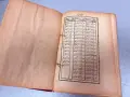 Старо издание на Свещения Коран (Мусхаф) на арабски език, 1920-1930 г., снимка 8