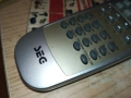 SEG REMOTE-ВНОС SWISS 0512251856, снимка 2