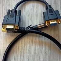 Kabeldirekt Pro series коаксиален кабел за антена мъжки към женски и VGA м-ж , снимка 2 - Приемници и антени - 32037490