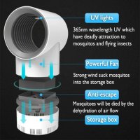 Иновативна лампа против комари Starry Sky, снимка 2 - Други - 31798607