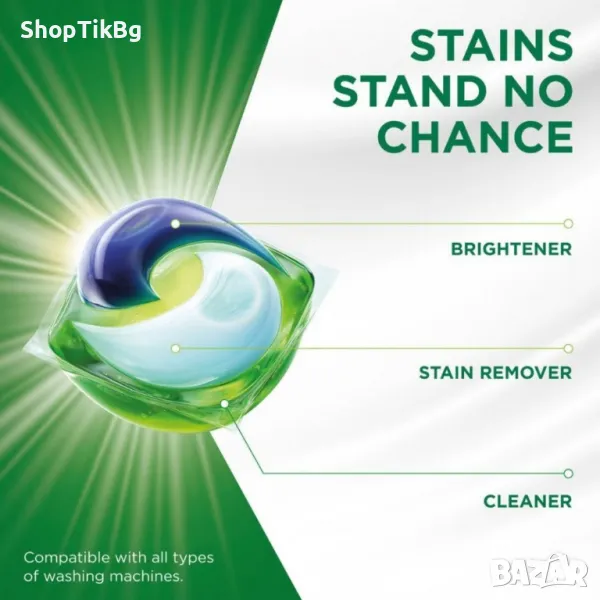 капсули за пране , снимка 1