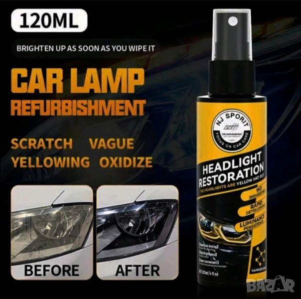 Препарат за полиране на фарове тип спрей, снимка 1