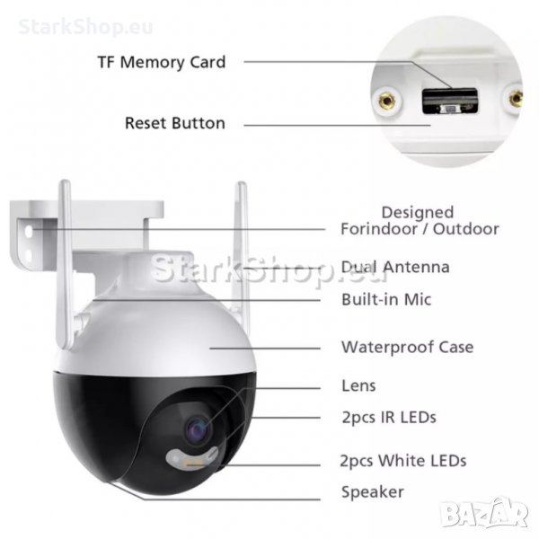 Безжична въртяща WiFi камера Ball ICsee 4mpx UltraHD, снимка 1