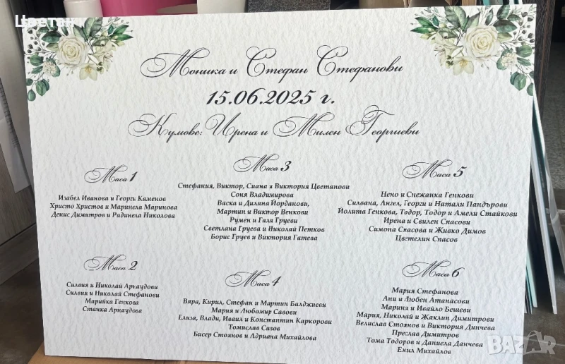 Настанително табло, снимка 1