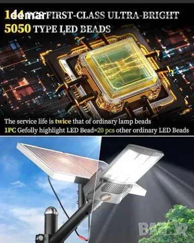 Соларна LED лампа Gefolly SL-15000W с датчик за движение, снимка 3 - Соларни лампи - 55806872