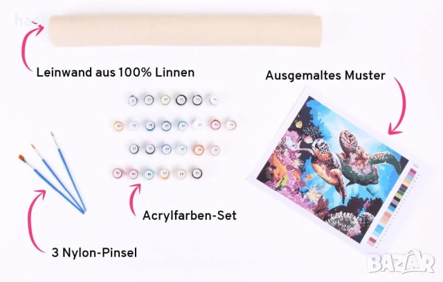  ZUTY 1200221 Картина по номера Кученца и Хортензия 40 x 50 см с рамка за носене (вече опъната), снимка 6 - Картини - 53296562