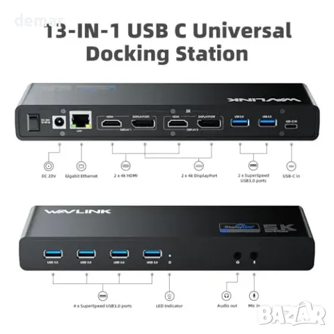 WAVLINK USB-C DisplayLink Docking Station с 2× HDMI/DP, Gigabit Ethernet и 6× USB 3.0, снимка 3 - Други стоки за дома - 55850039